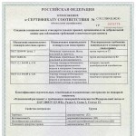 Сертификат соответствия на профили поливинилхлоридные белые систем "REHAU" для оконных и дверных блоков