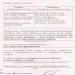 Сертификат пожарной безопасности на профили поливинилхлоридные белые оконные и дверные систем «REHAU»